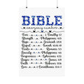 Bible Verse Emergency Scriptures Poster